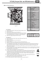 Preview for 65 page of Sumitomo CYCLO Maintenance Manual