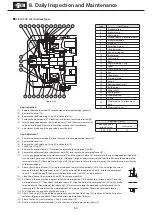 Preview for 66 page of Sumitomo CYCLO Maintenance Manual