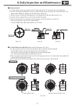 Preview for 73 page of Sumitomo CYCLO Maintenance Manual