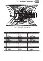 Preview for 79 page of Sumitomo CYCLO Maintenance Manual