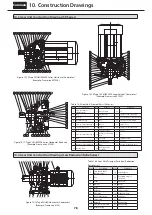 Preview for 80 page of Sumitomo CYCLO Maintenance Manual