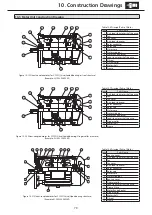 Preview for 81 page of Sumitomo CYCLO Maintenance Manual