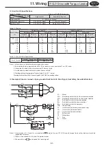 Preview for 85 page of Sumitomo CYCLO Maintenance Manual