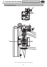 Preview for 89 page of Sumitomo CYCLO Maintenance Manual