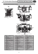 Preview for 91 page of Sumitomo CYCLO Maintenance Manual