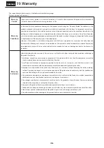 Preview for 98 page of Sumitomo CYCLO Maintenance Manual