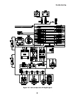 Preview for 53 page of Sumitomo F-20L Operating Manual