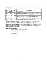 Preview for 24 page of Sumitomo HC-4E1 Technical Manual