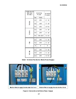 Preview for 31 page of Sumitomo HC-4E1 Technical Manual