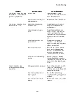 Preview for 51 page of Sumitomo HC-4E1 Technical Manual