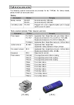 Preview for 13 page of Sumitomo TYPE-66M12 Manual To Operation