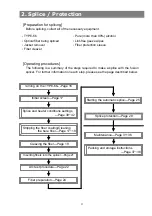 Preview for 19 page of Sumitomo TYPE-66M12 Manual To Operation