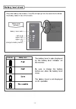 Preview for 22 page of Sumitomo TYPE-66M12 Manual To Operation