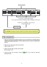 Preview for 34 page of Sumitomo TYPE-66M12 Manual To Operation