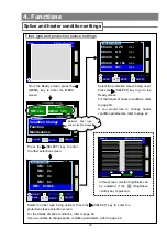 Preview for 49 page of Sumitomo TYPE-66M12 Manual To Operation