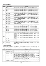 Preview for 50 page of Sumitomo TYPE-66M12 Manual To Operation