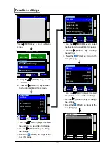 Preview for 53 page of Sumitomo TYPE-66M12 Manual To Operation