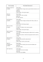 Preview for 63 page of Sumitomo TYPE-66M12 Manual To Operation