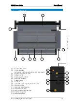 Preview for 13 page of Summa L3214 User Manual