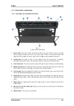 Preview for 16 page of Summa S One Series User Manual