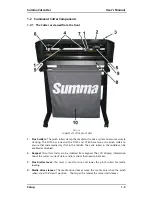 Preview for 14 page of Summa SUMMACUT User Manual