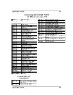 Preview for 120 page of Summa SummaSign D1010 Service Manual