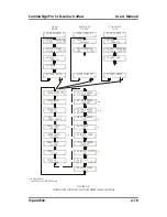 Preview for 47 page of Summa SummaSign Pro D1010 SL User Manual