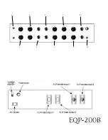 Preview for 4 page of Summit Audio EQP-200B Operating Manual