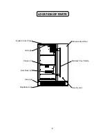 Preview for 5 page of Summit Professional 761101052267 Instruction Manual