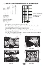 Preview for 15 page of Summit Professional DW18SS2 Series Use And Care Manual