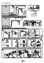 Preview for 24 page of Summit Professional DW18SS3 Installation Manual