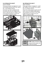 Preview for 15 page of Summit Professional DW2435SS User Manual