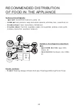 Preview for 19 page of Summit Professional FFBF181ESBI Detailed Instructions For Use