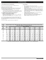 Preview for 6 page of Summit 89795 Installation  & Owners Manual