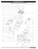 Preview for 4 page of Summit E-420 Owner'S Manual