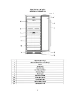 Preview for 8 page of Summit LWC1Z193 User Manual