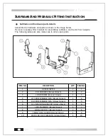 Preview for 35 page of Summit LX85 Operator'S Manual