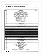 Preview for 38 page of Summit LX85 Operator'S Manual