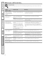 Preview for 26 page of Summit REX205I Owner'S Manual And Installation Instructions