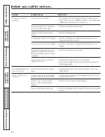 Preview for 28 page of Summit REX205I Owner'S Manual And Installation Instructions