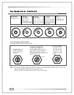 Preview for 45 page of Summit TX25H Operator'S Manual