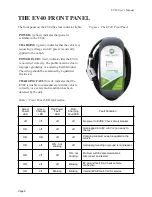 Preview for 8 page of sun country highway ev40 User Manual