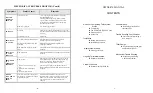 Preview for 3 page of Sun-Mar EXCEL AC/DC Owner'S Manual