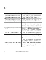 Preview for 66 page of Sun Microsystems 1.0 User Manual