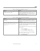 Preview for 69 page of Sun Microsystems 1.0 User Manual