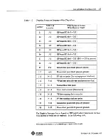 Preview for 69 page of Sun Microsystems 3/160 SunStation Hardware Installation Manual