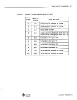 Preview for 71 page of Sun Microsystems 3/160 SunStation Hardware Installation Manual