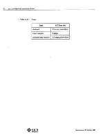 Preview for 104 page of Sun Microsystems 3/160 SunStation Hardware Installation Manual