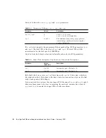 Preview for 50 page of Sun Microsystems 806-2989-10 Installation And User Manual