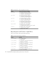 Preview for 60 page of Sun Microsystems 806-2989-10 Installation And User Manual